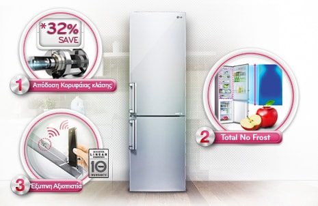 Κορυφαία Χαρακτηριστικά