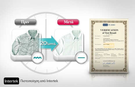 Αφαίρεση Tσακίσεων