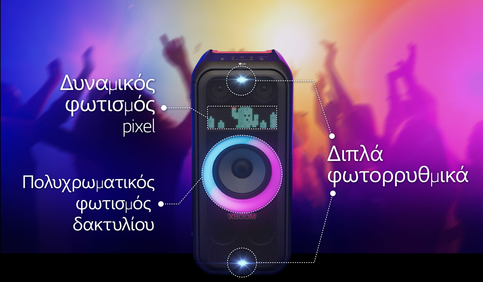 Μπροστινή όψη του ηχείου. Υπάρχει μια γραμμή για την ενημέρωση κάθε μέρους του φωτισμού. Πάνω και κάτω υπάρχουν διπλά φωτορρυθμικά. Στη μέση, είναι αναμμένος ροζ και κυανός διαβαθμισμένος πολυχρωματικός φωτισμός δακτυλίου. Από πάνω φαίνεται ο δυναμικός φωτισμός pixel, που απεικονίζει χαρακτήρα κάκτου.