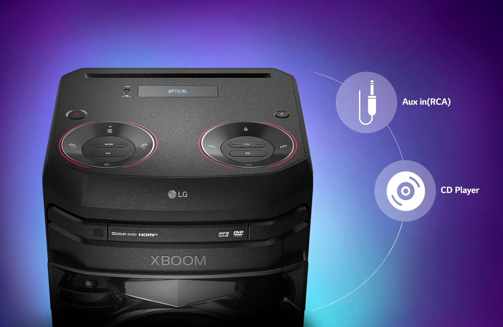 Κοντινό πλάνο του επάνω μέρους του LG XBOOM, με εικονίδια συνδεσιμότητας γύρω από το προϊόν.