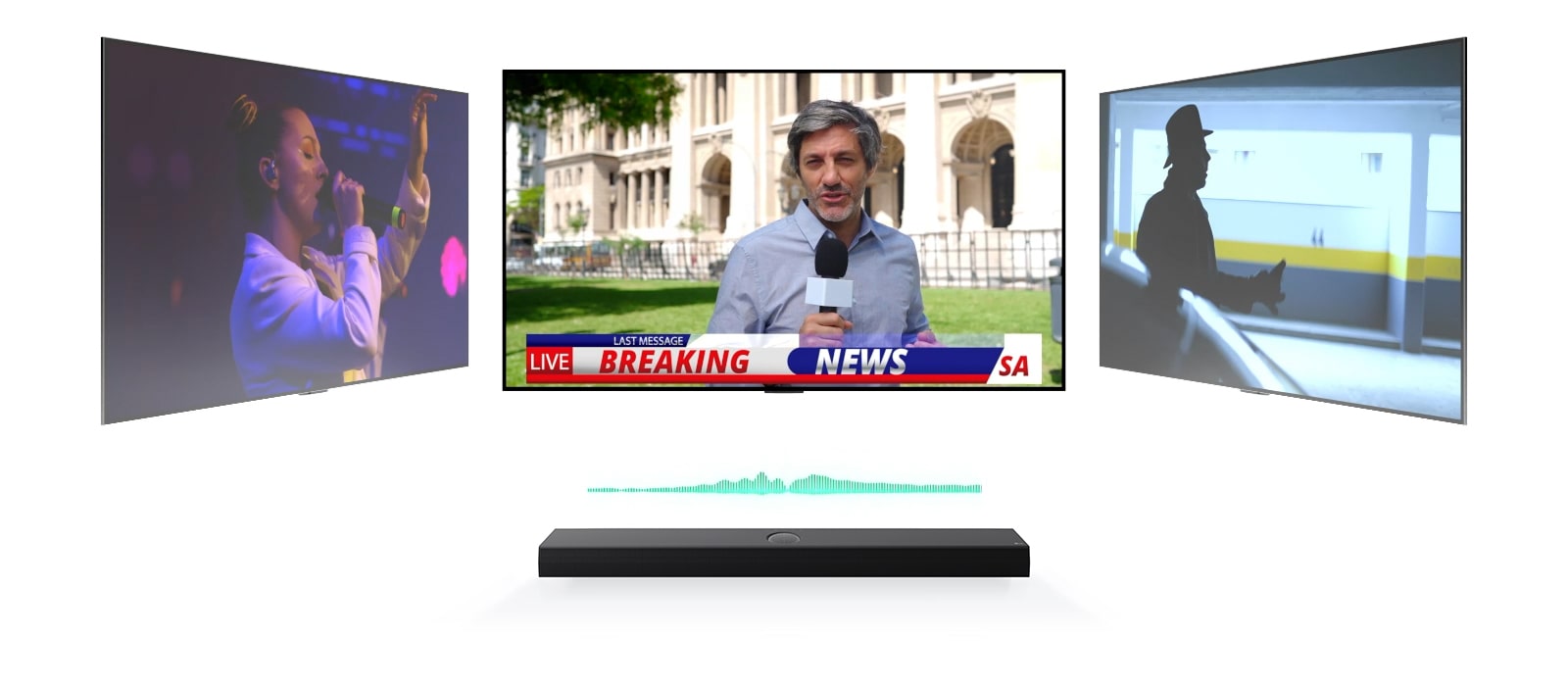 Το LG Soundbar έχει τρεις διαφορετικές οθόνες τηλεόρασης από πάνω. Η αμέσως από πάνω δείχνει έναν εκφωνητή ειδήσεων στο γύρισμα ενός έκτακτου δελτίου ειδήσεων έξω από ένα στολισμένο κτίριο. Η τηλεόραση στη δεξιά πλευρά δείχνει ένα στιγμιότυπο από μια ταινία δράσης με έναν άνδρα στη σκιά. Η τηλεόραση στην αριστερή πλευρά δείχνει μια μουσική συναυλία με μια γυναίκα να τραγουδάει. Μεταξύ της τηλεόρασης και του soundbar, υπάρχει ένα φυστικί διάγραμμα ενός ηχητικού κύματος.