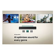 LG Soundbar S20A, Κάρτα USP: Το AI Sound Pro AI βελτιστοποιεί τον ήχο για κάθε είδος, S20A.AEUSLLK, thumbnail 12