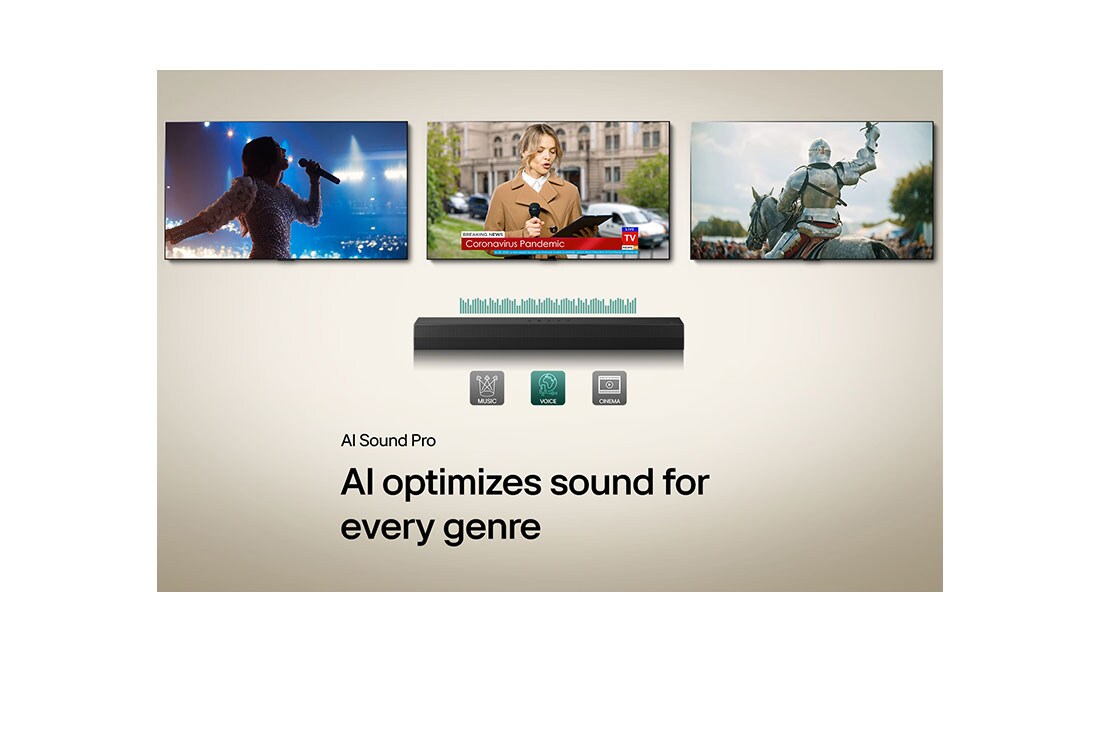 LG Soundbar S20A, Κάρτα USP: Το AI Sound Pro AI βελτιστοποιεί τον ήχο για κάθε είδος, S20A.CEUSLLK, thumbnail 12