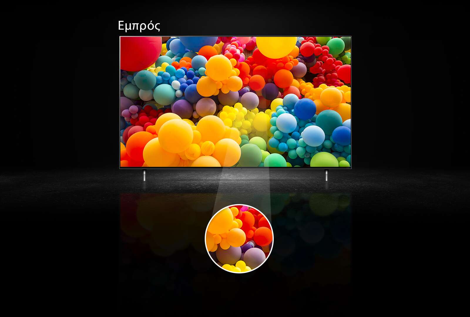 Μπροστινή όψη της οθόνης μιας QNED, όπου στην οθόνη υπάρχει ένα συνονθύλευμα από μπαλόνια σε χρώματα ουράνιου τόξου. Το κείμενο λέει "Front" στο επάνω μέρος της τηλεόρασης. Το μεσαίο τμήμα της οθόνης επισημαίνεται σε ξεχωριστή κυκλική περιοχή.