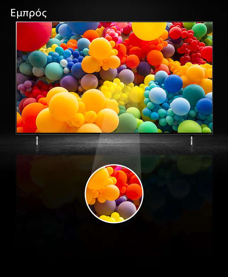 Μπροστινή όψη της οθόνης μιας QNED, όπου στην οθόνη υπάρχει ένα συνονθύλευμα από μπαλόνια σε χρώματα ουράνιου τόξου. Το κείμενο λέει "Front" στο επάνω μέρος της τηλεόρασης. Το μεσαίο τμήμα της οθόνης επισημαίνεται σε ξεχωριστή κυκλική περιοχή.