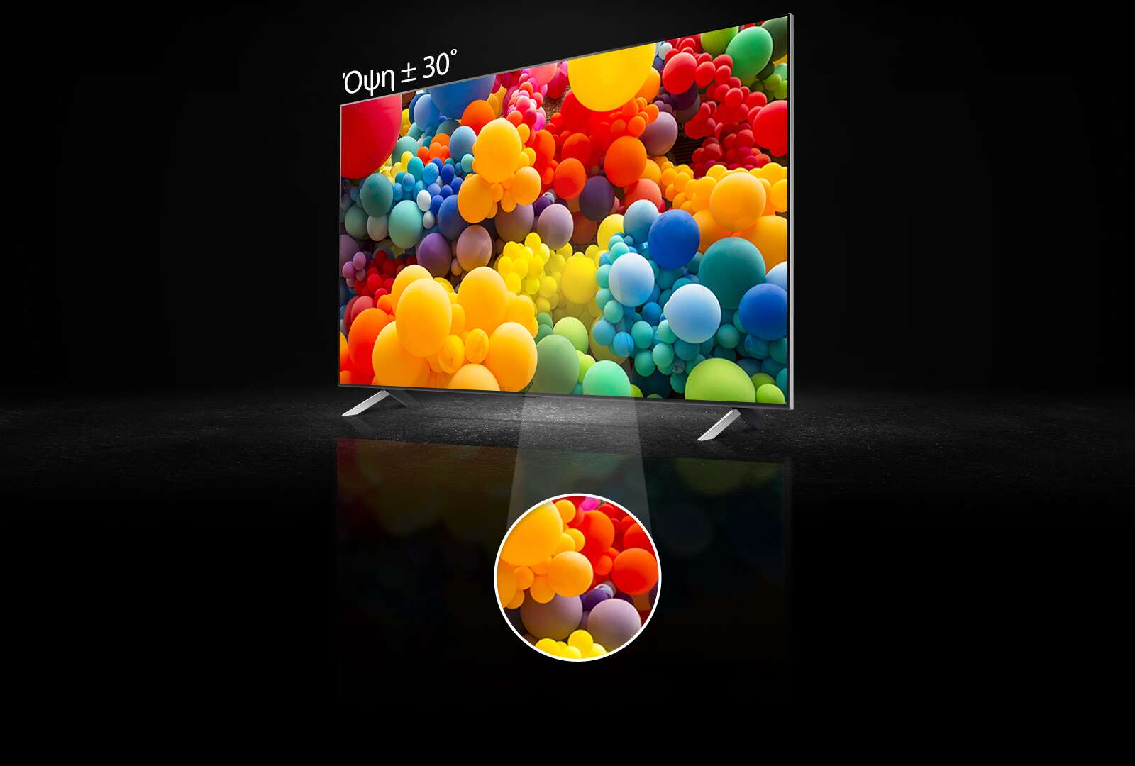 Πλαϊνή όψη της οθόνης μιας QNED, όπου στην οθόνη υπάρχει ένα συνονθύλευμα από μπαλόνια σε χρώματα ουράνιου τόξου. Το κείμενο λέει "plus, minus 30 degree view" στο επάνω μέρος της τηλεόρασης. Το μεσαίο τμήμα της οθόνης επισημαίνεται σε ξεχωριστή κυκλική περιοχή.