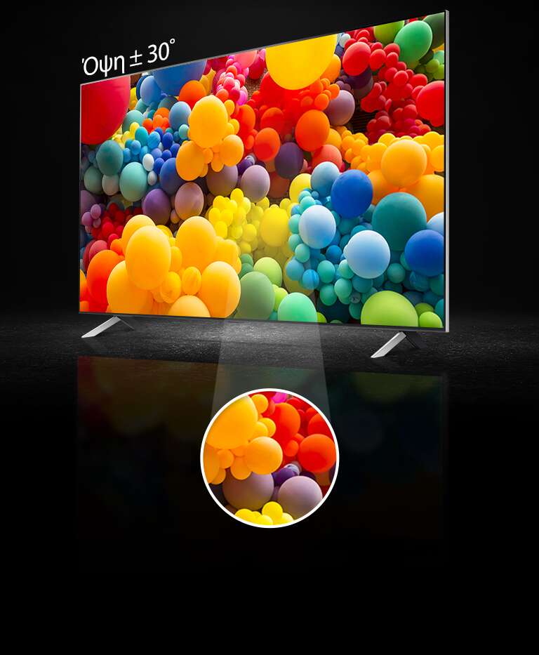 Πλαϊνή όψη της οθόνης μιας QNED, όπου στην οθόνη υπάρχει ένα συνονθύλευμα από μπαλόνια σε χρώματα ουράνιου τόξου. Το κείμενο λέει "plus, minus 30 degree view" στο επάνω μέρος της τηλεόρασης. Το μεσαίο τμήμα της οθόνης επισημαίνεται σε ξεχωριστή κυκλική περιοχή.