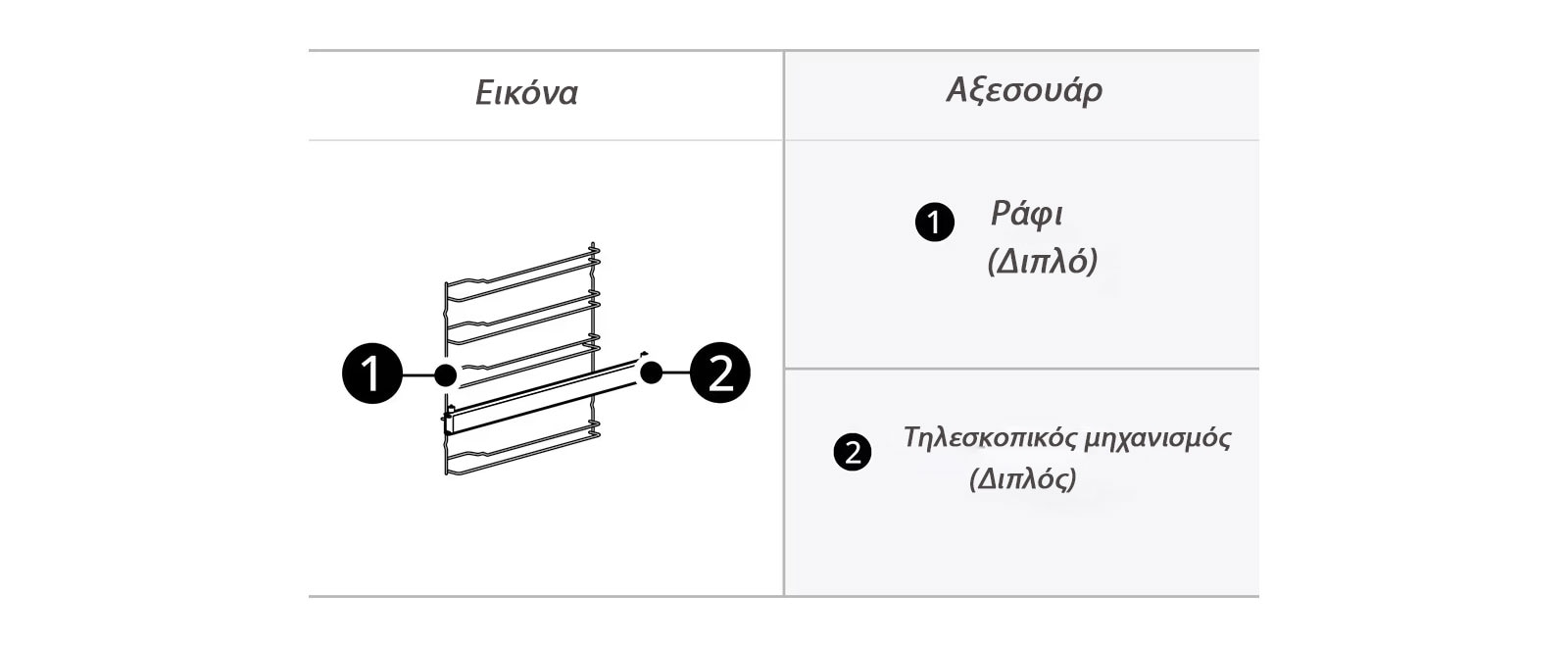 Αυτή είναι μια εικόνα του αξεσουάρ φούρνου Ράφι ράγας.