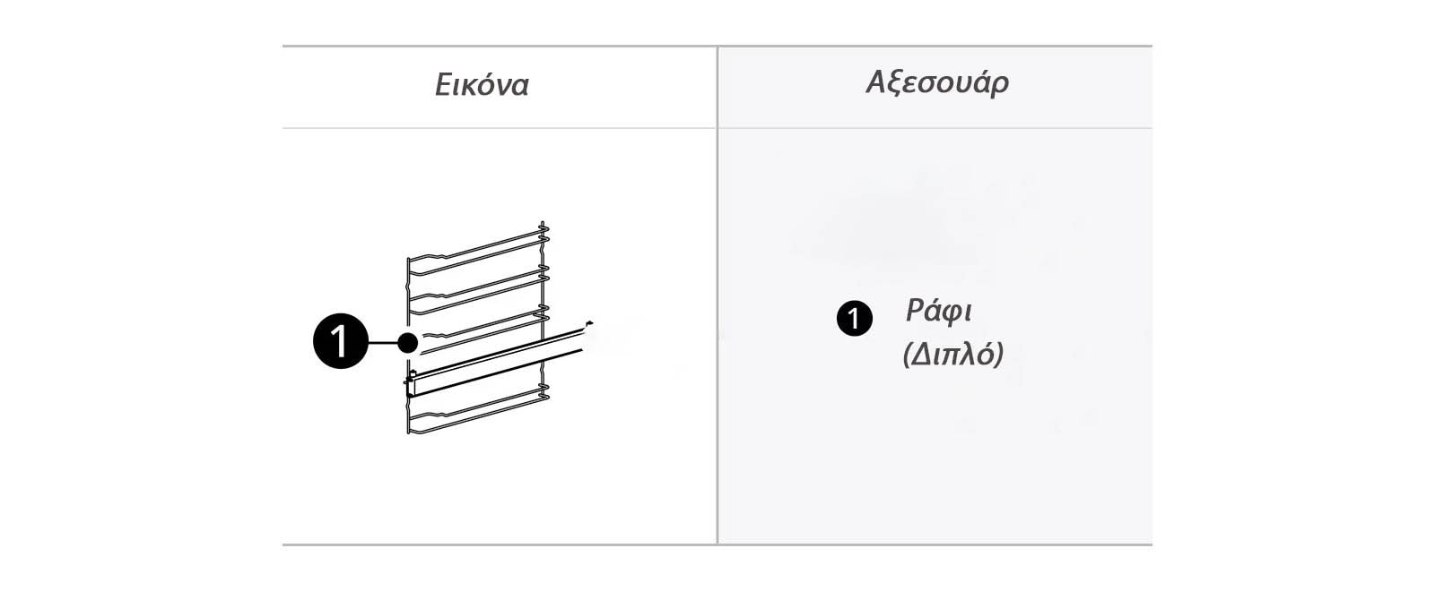 Αυτή είναι μια εικόνα του αξεσουάρ φούρνου Ράφι ράγας.