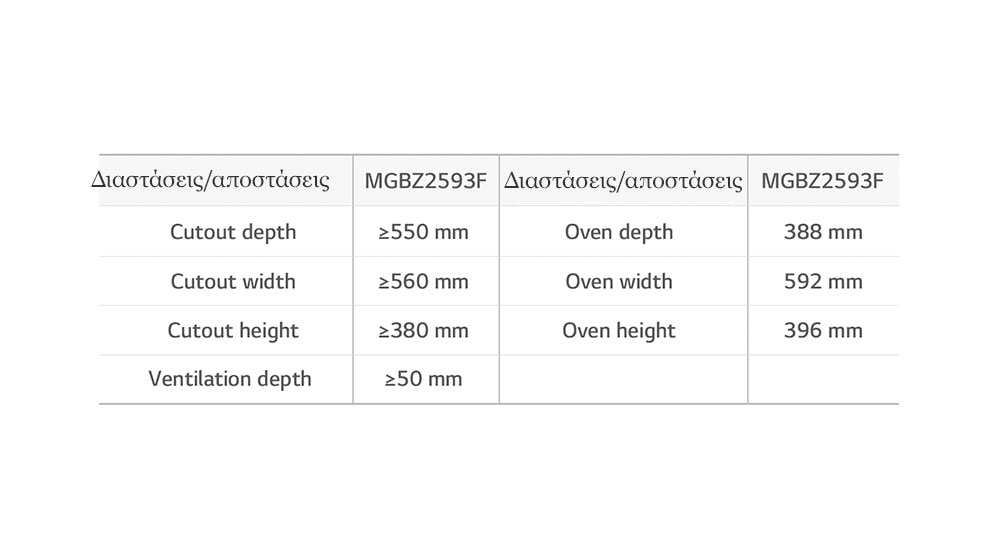 Διαστάσεις