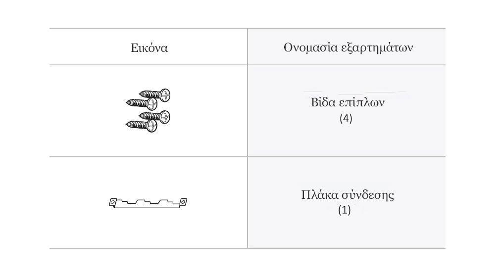 Το αξεσουάρ του φούρνου μικροκυμάτων βίδα επίπλων και πλάκα σύνδεσης.
