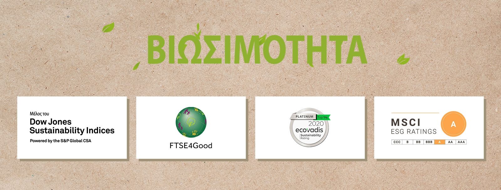 Λογότυπο του Dow Jones Sustainability Indices. Λογότυπο του FTSE4Good. Λογότυπο του Ecovadis Sustainability Rating. Λογότυπο του MSCI ESG Ratings.
