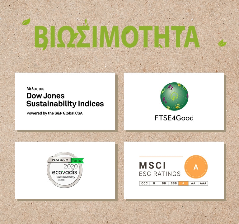 Λογότυπο του Dow Jones Sustainability Indices. Λογότυπο του FTSE4Good. Λογότυπο του Ecovadis Sustainability Rating. Λογότυπο του MSCI ESG Ratings.