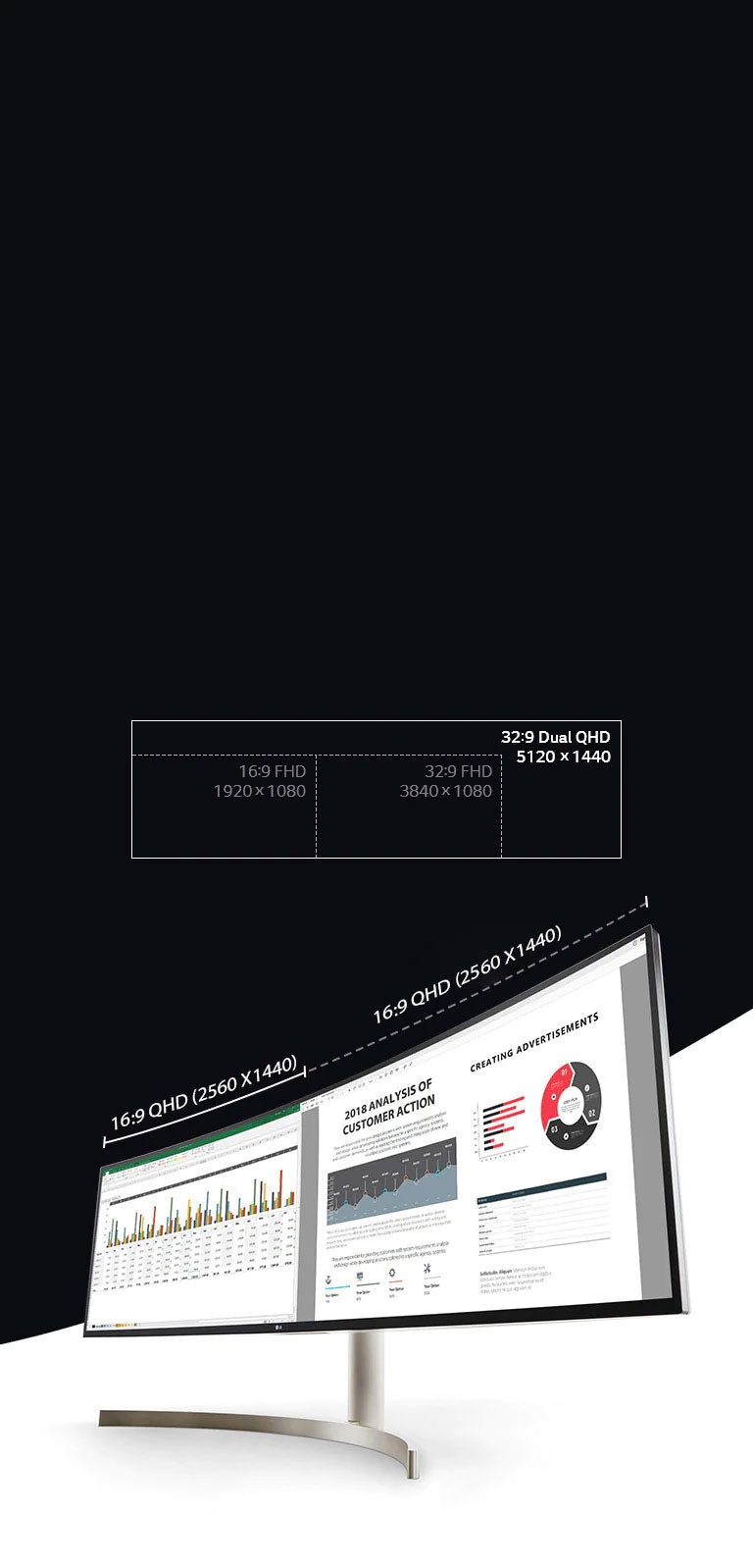 Πέρα από το Multitasking