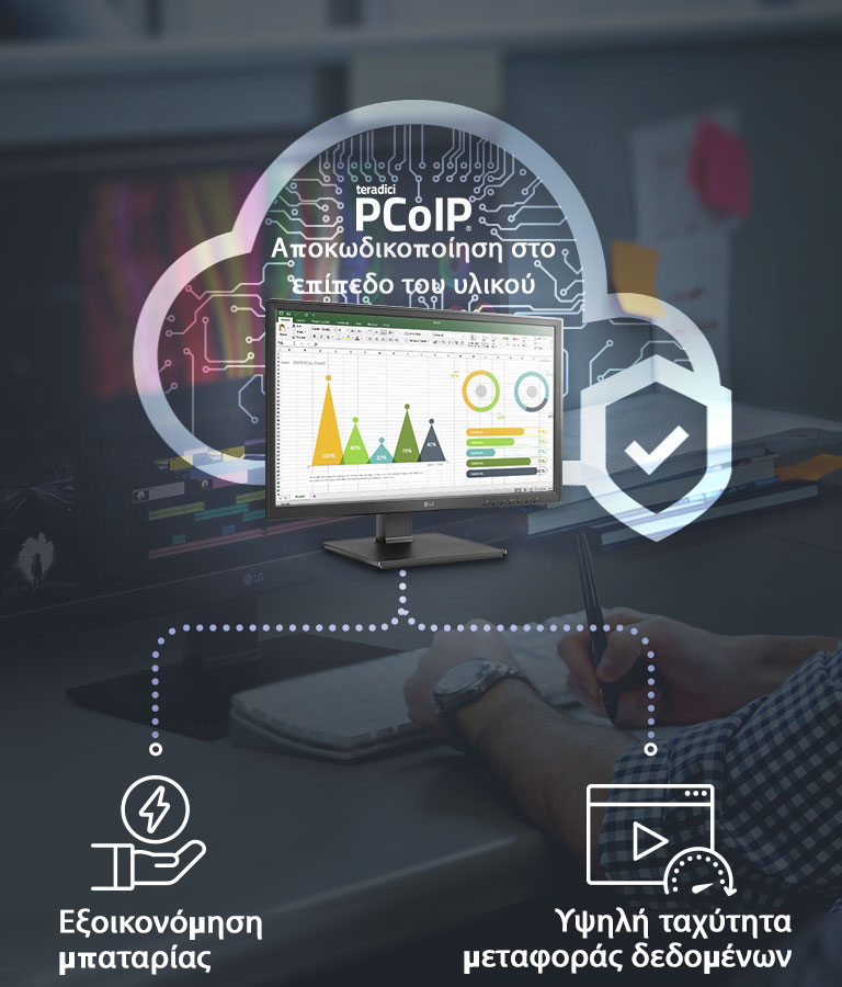 Ισχυρό και ασφαλές Cloud Computing 