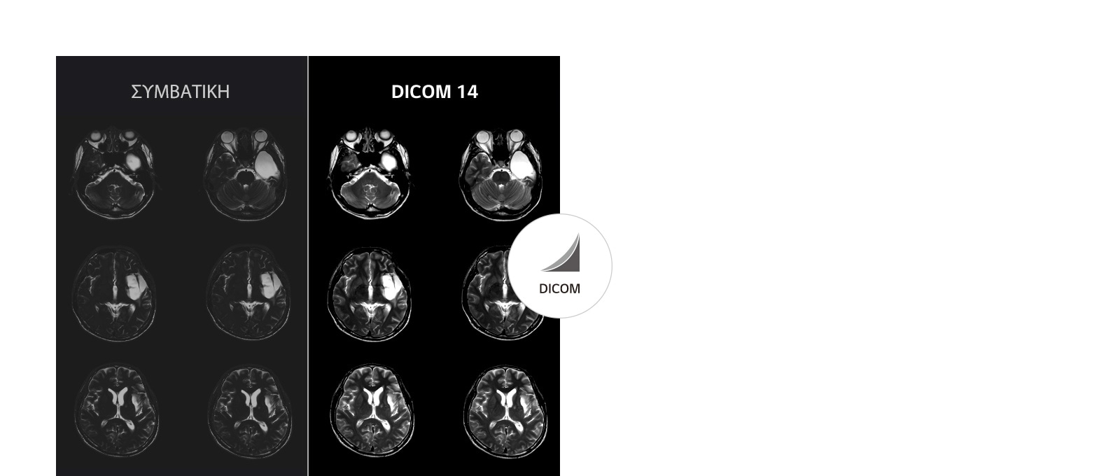 Συμβατότητα με τα ιατρικά πρότυπα1
