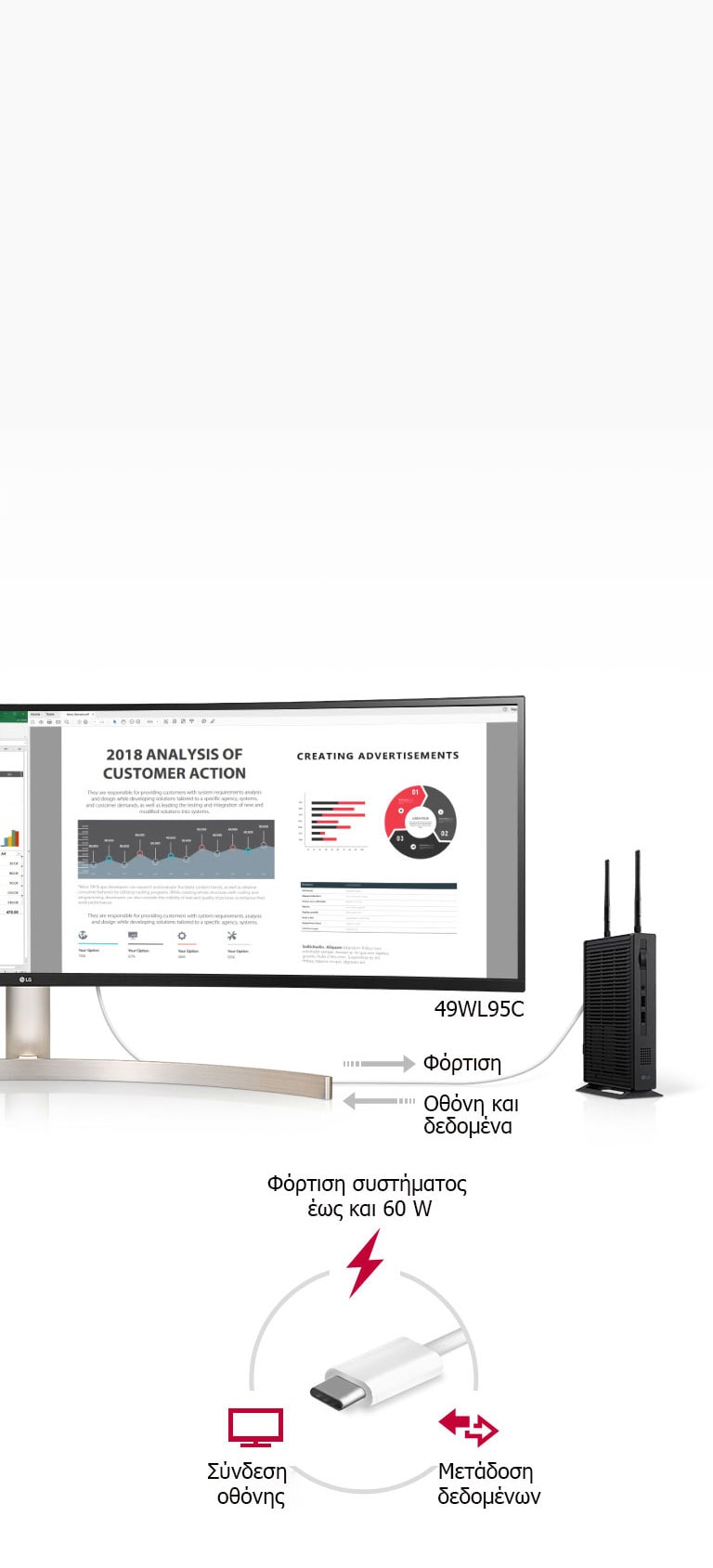 Σύνδεση υψηλής απόδοσης