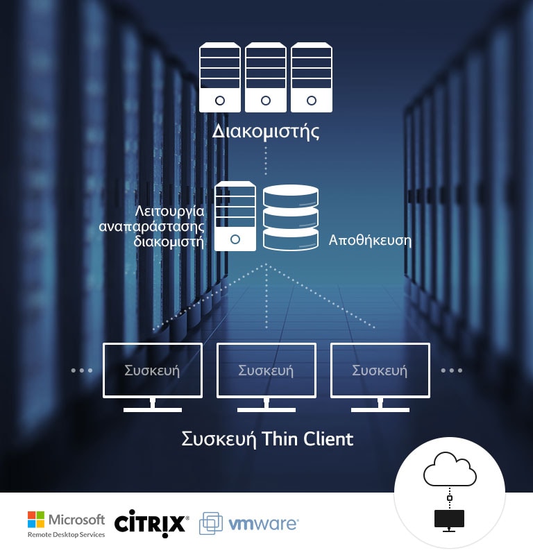 Ευελιξία στις εργασιακές πρακτικές