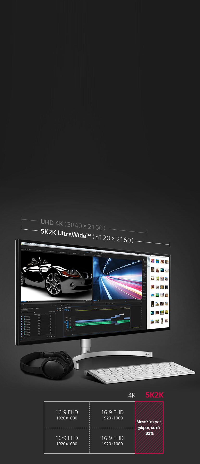 Η 5K2K UltraWide™ (5120x2160) παρέχει περισσότερο χώρο κατά 33% σε σύγκριση με μια οθόνη UHD 4K (3840x2160).