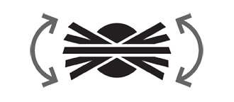 Εικονίδιο δυνατότητας ρύθμισης περιστροφής στον κατακόρυφο άξονα.	