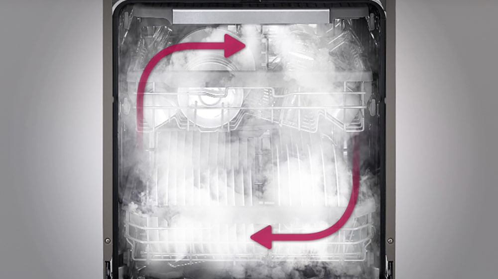 Εσωτερική όψη πλυντηρίου πιάτων με ατμό με πλήρη κάλυψη για σχολαστικό καθαρισμό.