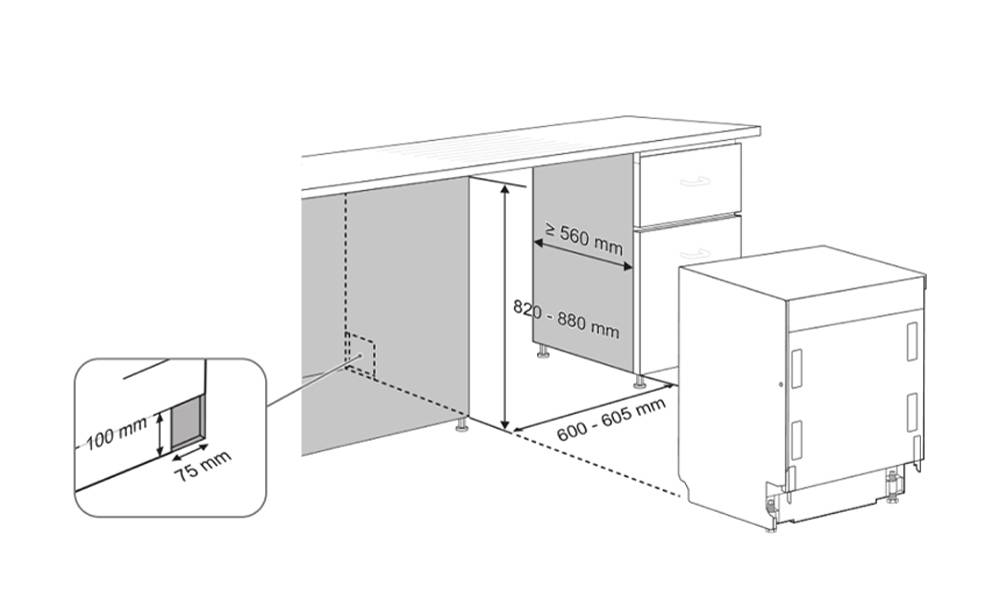Οδηγός εγκατάστασης πλυντηρίου πιάτων LG: πλάτος 600–605mm, ύψος 820–880mm, βάθος ≥560mm, πίσω κενό 75–100mm για αερισμό.