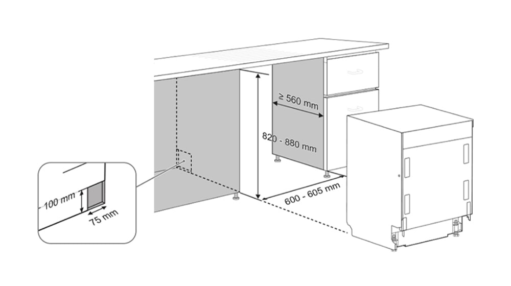 Οδηγός εγκατάστασης πλυντηρίου πιάτων LG: πλάτος 600–605mm, ύψος 820–880mm, βάθος ≥560mm, πίσω κενό 75–100mm για αερισμό.