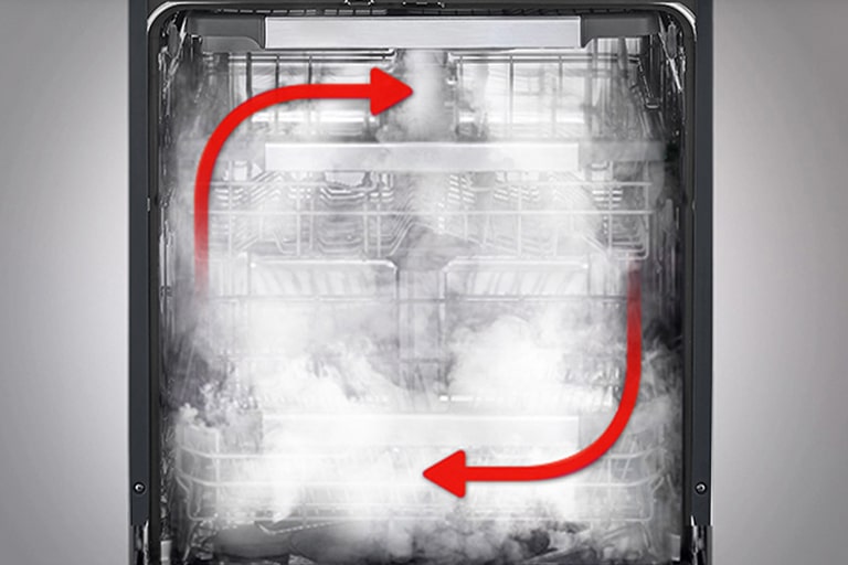 Εσωτερική όψη πλυντηρίου πιάτων LG που είναι γεμάτο με ατμό. Τα κόκκινα βέλη υποδεικνύουν πλήρη κάλυψη για σχολαστικό, ομοιόμορφο καθαρισμό όλων των πιάτων.