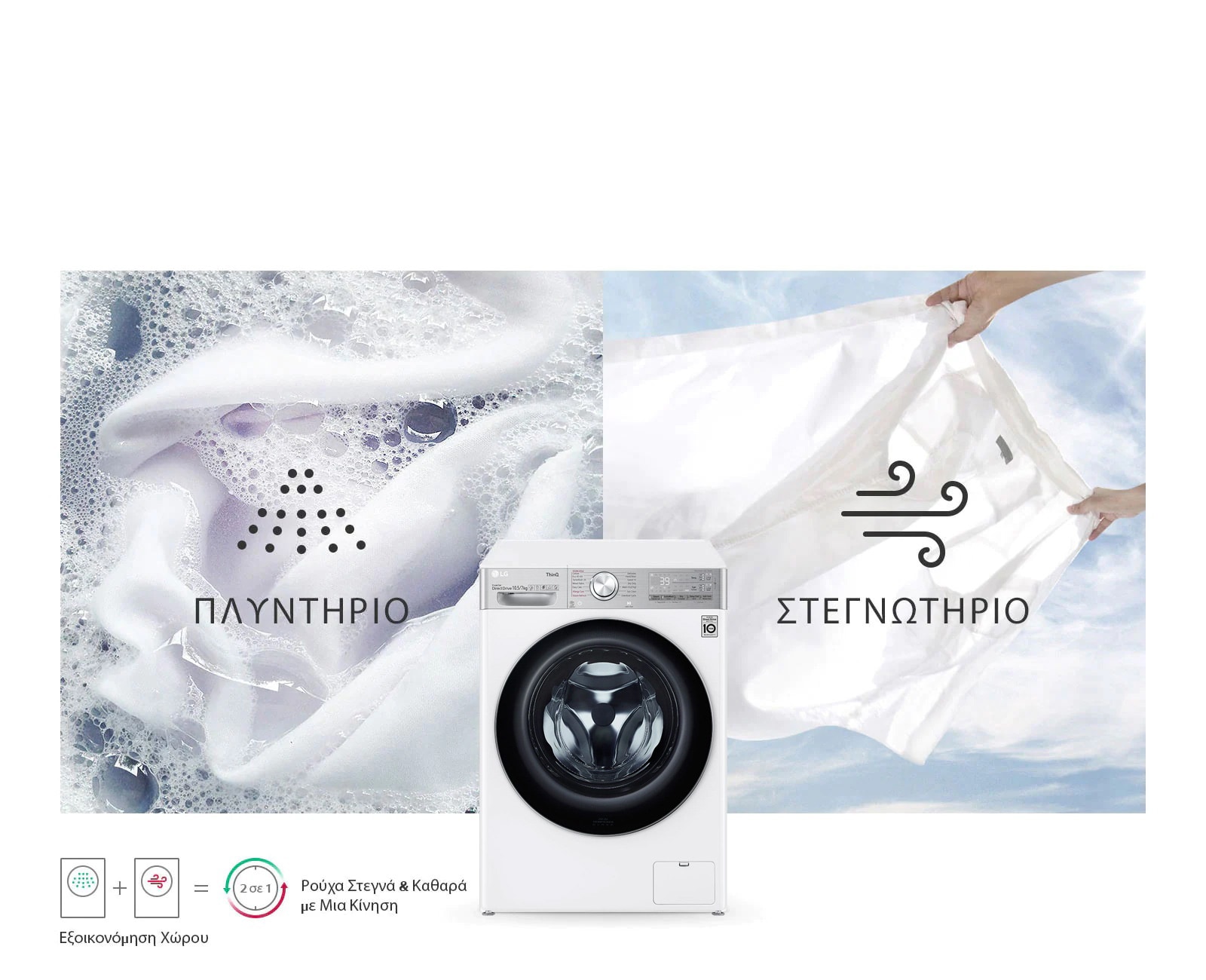 Πλυντήριο-στεγνωτήριο σε μια συσκευή