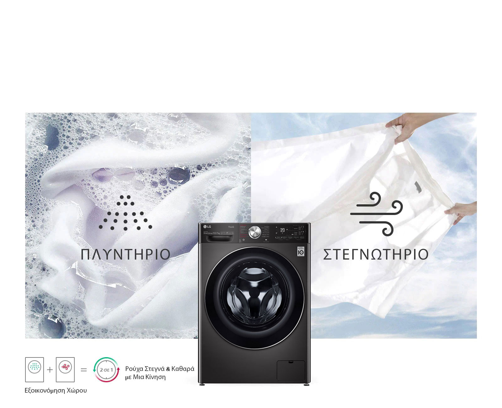 Πλυντήριο-στεγνωτήριο σε μια συσκευή