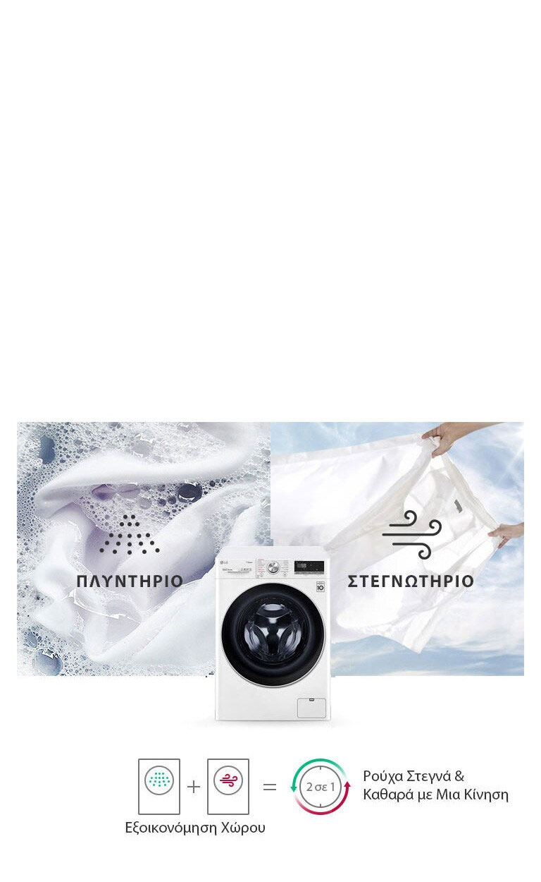 Πλυντήριο-στεγνωτήριο σε μια συσκευή