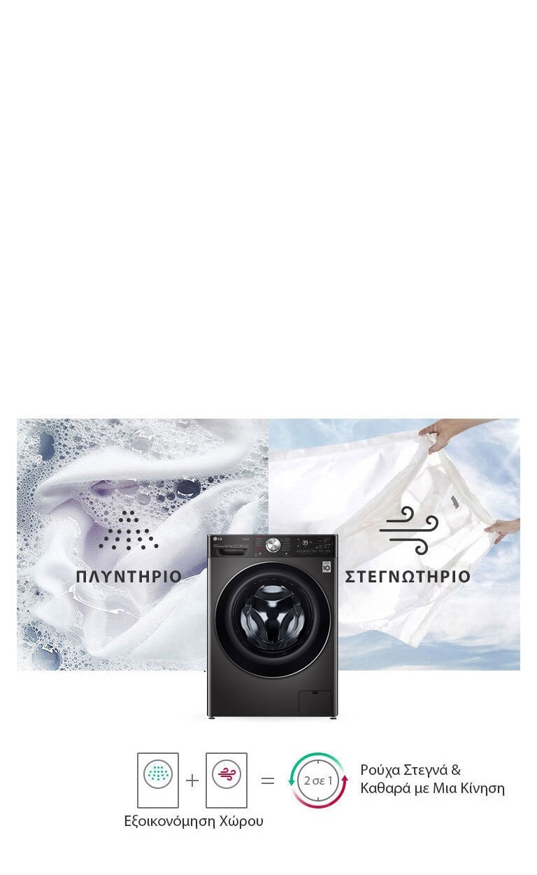 Πλυντήριο-στεγνωτήριο σε μια συσκευή