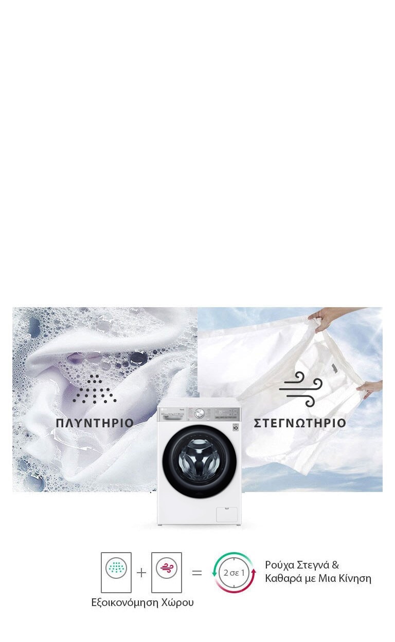 Πλυντήριο-στεγνωτήριο σε μια συσκευή