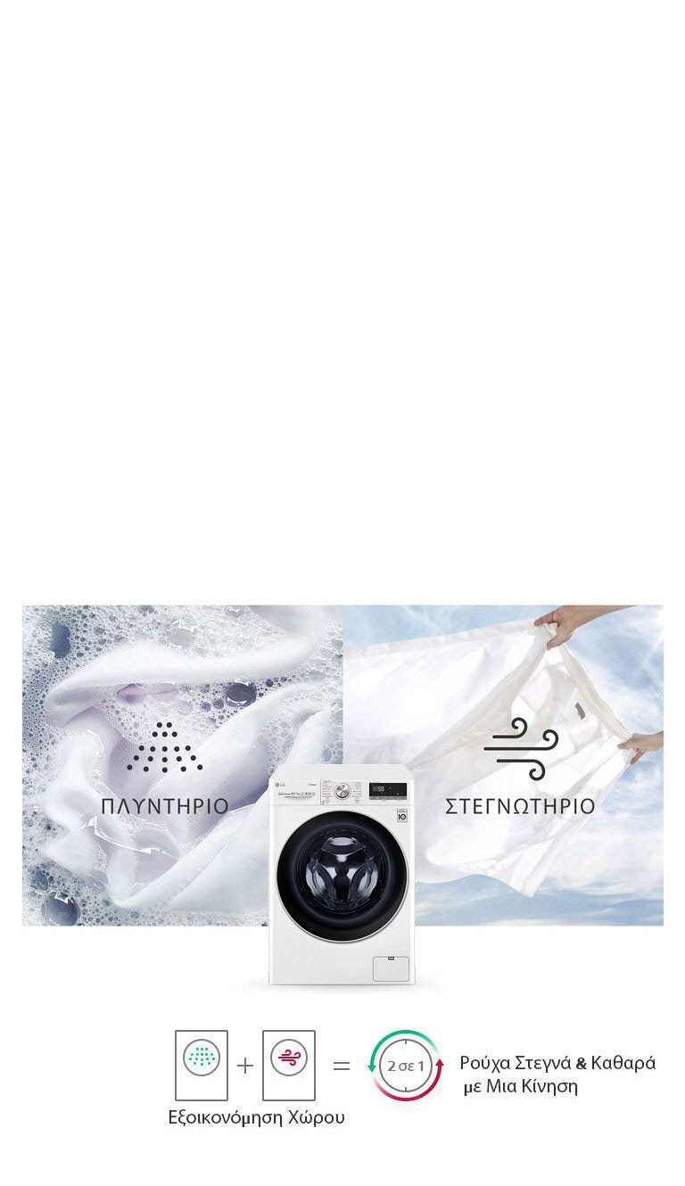 Πλυντήριο-στεγνωτήριο σε μια συσκευή