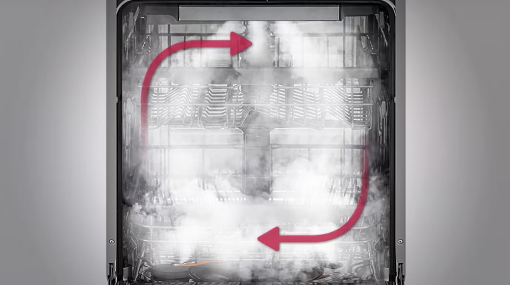 Dentro del lavavajillas con vapor