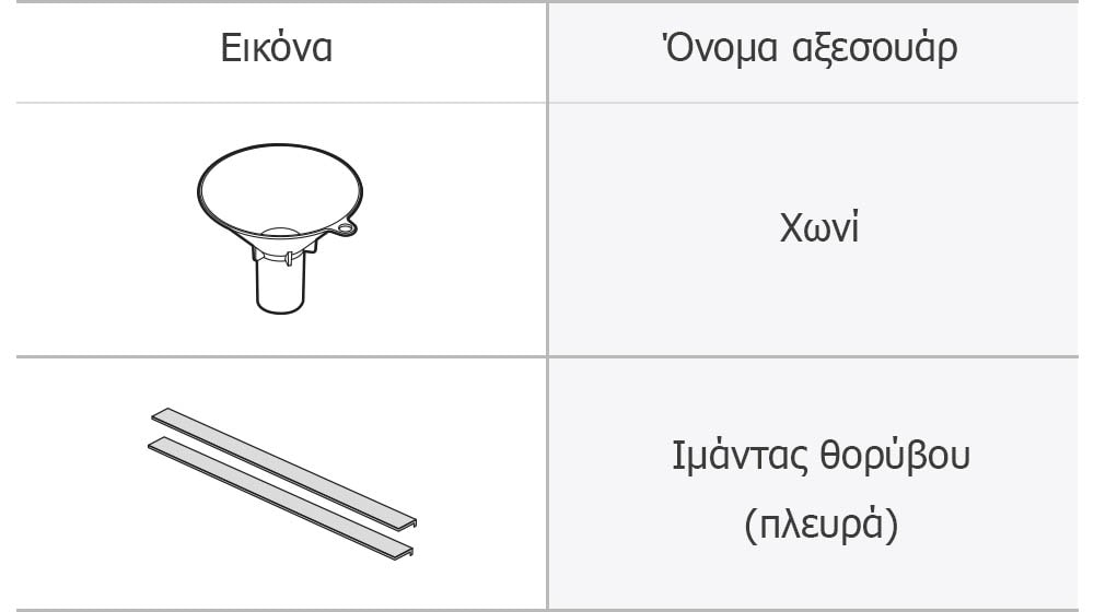 Εικόνα / Όνομα αξεσουάρ / Χωνί / Ιμάντας θορύβου (πλευρά)