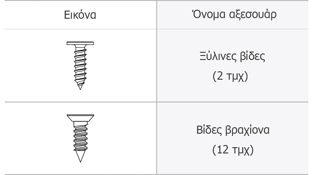 Los tornillos para madera y los tornillos de soporte necesarios para la instalación.