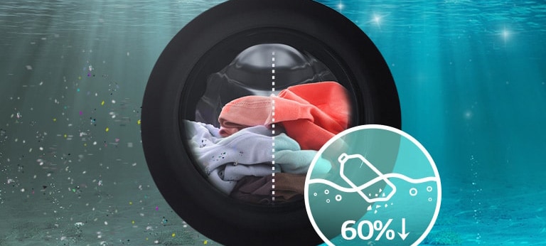 Τα ρούχα στο εσωτερικό της συσκευής έχουν μειωθεί κατά 60%.