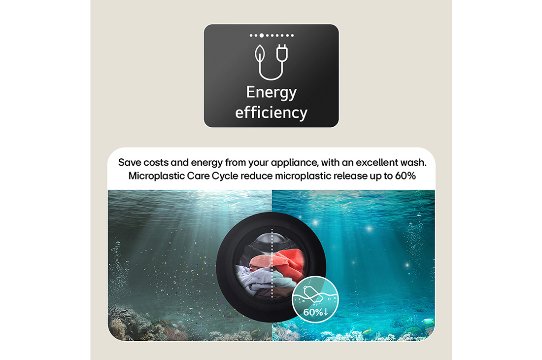 LG Πλυντήριο Ρούχων 11kg, AI DD™, Steam™, Detergent port open, F4X7513TWB, thumbnail 5