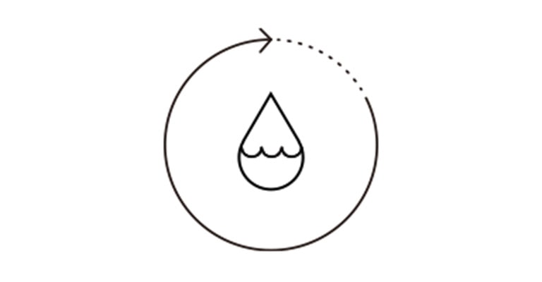 Ξεχάστε την προσθήκη απορρυπαντικού σε κάθε πλύσιμο