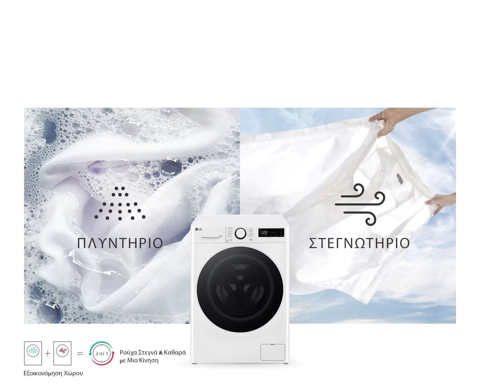 Πλυντήριο-στεγνωτήριο σε μια συσκευή