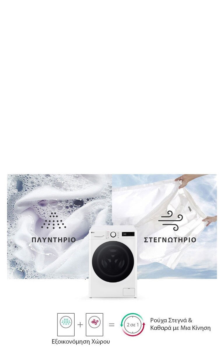 Πλυντήριο-στεγνωτήριο σε μια συσκευή