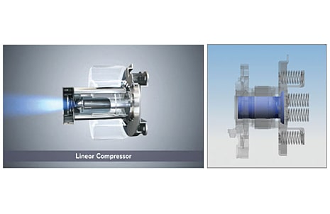 Γραμμικός συμπιεστής1