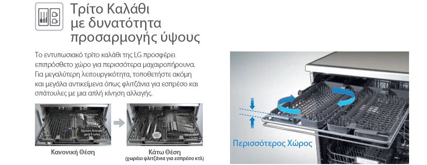 Τρίτο Καλάθι με δυνατότητα προσαρμογής ύψους1