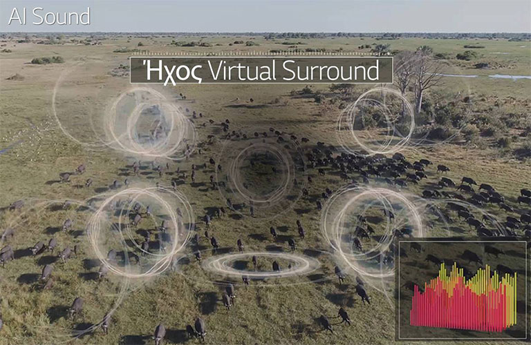 Ο Επαναπροσδιορισμός της Ποιότητας Ήχου4