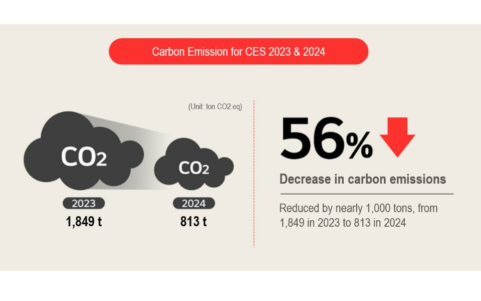 Sustainability (3).png