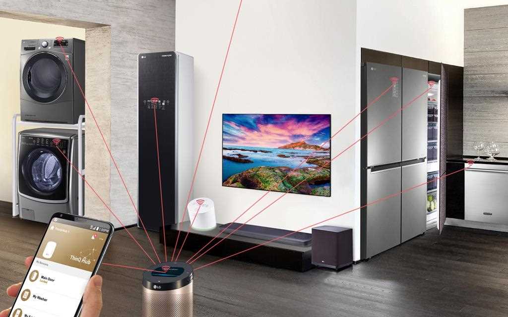 LG Home of the Future1280x640.jpg