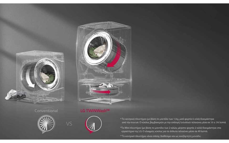 LG Twinwash (1).jpg