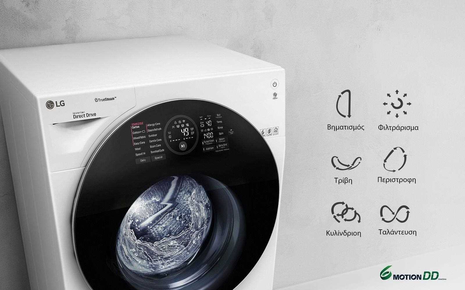 LG Twinwash (5).jpg