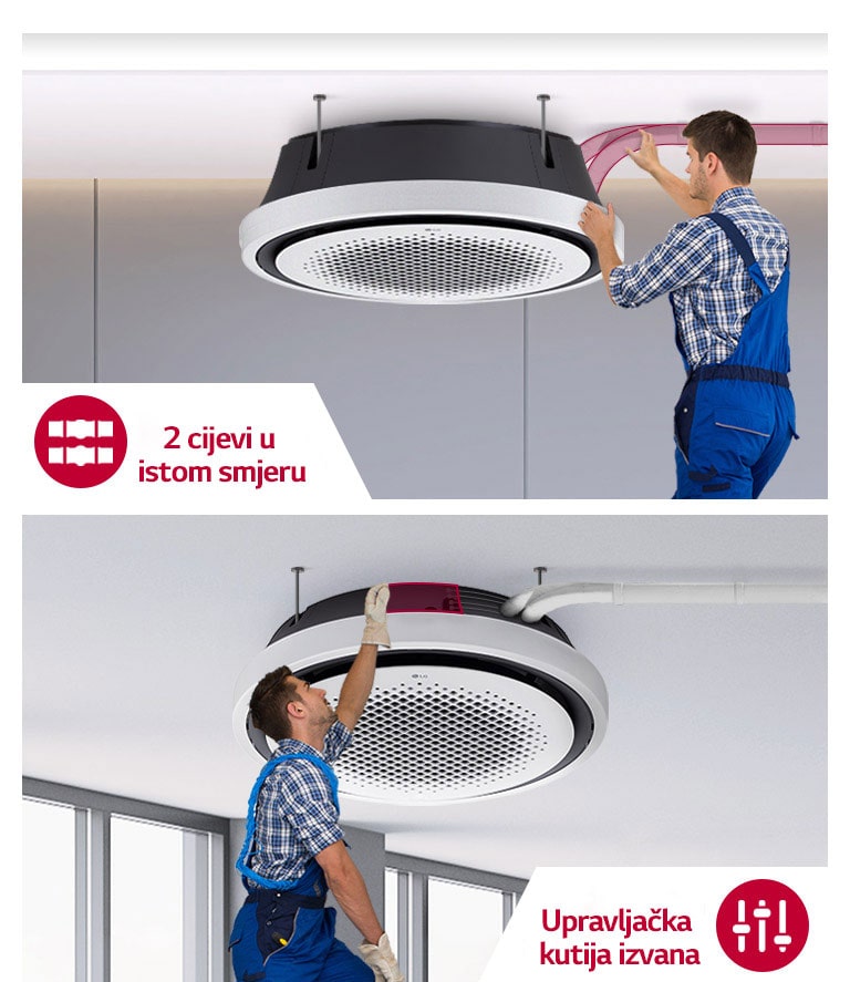 Jednostavna ugradanja i održavanje